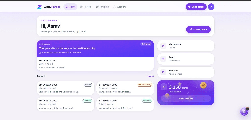 ZippyParcel customer app — active parcels, tracking, and rewards